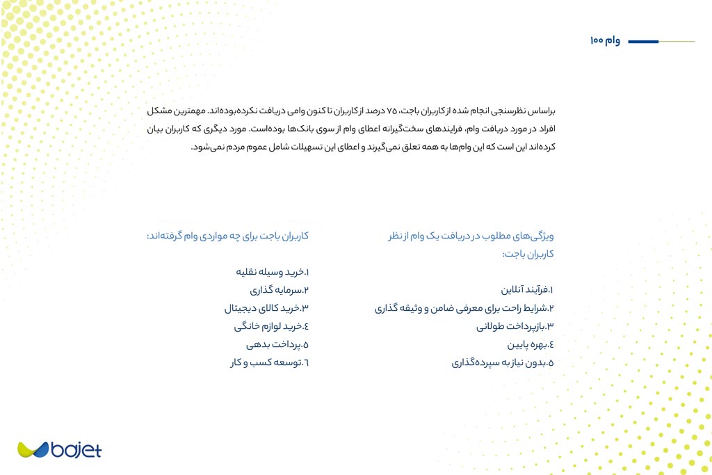 آمار وام 100 باجت