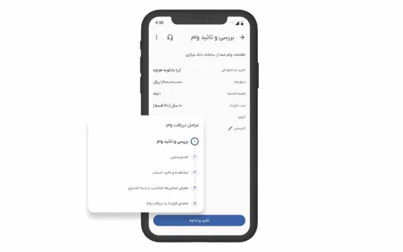 تایید وام در باجت